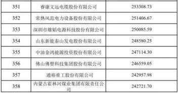 97国产资源,探寻中国影视产业的黄金时代  第3张